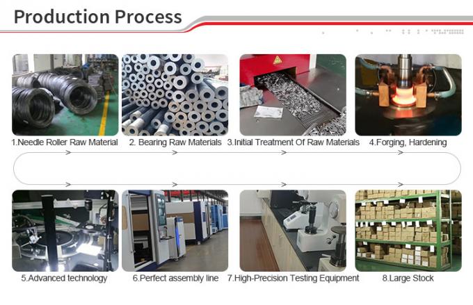 Guanyi Transmission Machinery Co., Ltd. Profilo aziendale